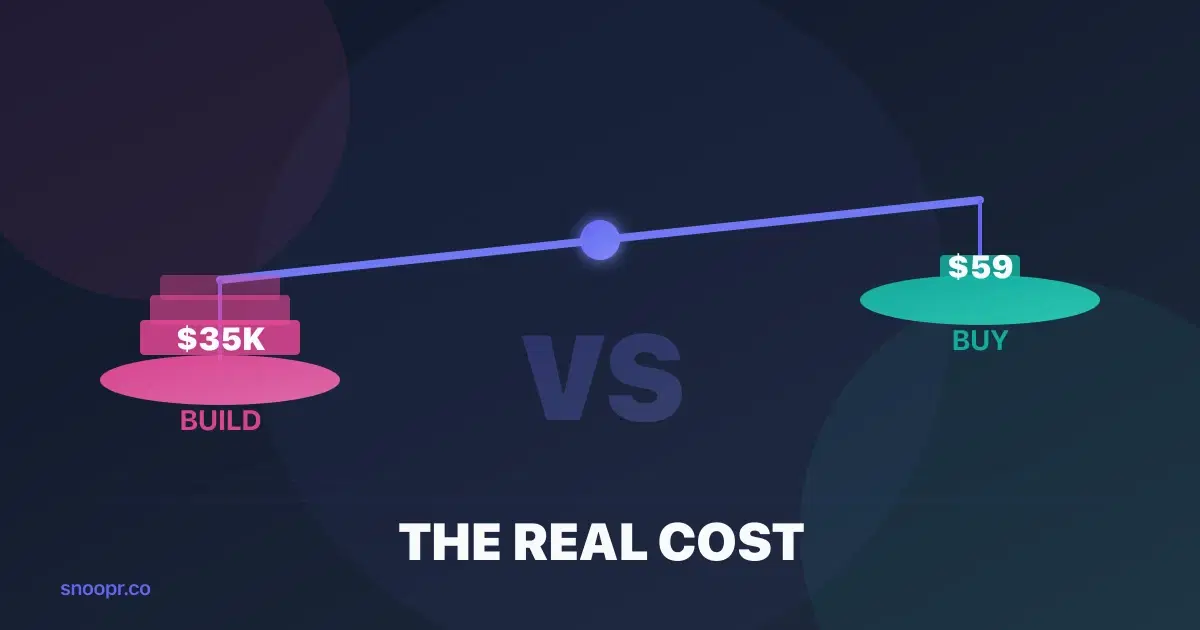 The Real Cost of Mobile Onboarding: A Framework for Build vs. Buy Decisions